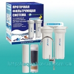 Фильтры под мойку